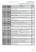 Preview for 49 page of Avidsen 114461 Manual