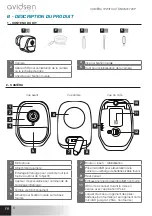 Предварительный просмотр 6 страницы Avidsen 123985 Manual