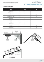 Preview for 7 page of Avidsen 127065 User Manual