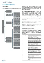 Preview for 20 page of Avidsen HomeSecure 127055 Installation Manual