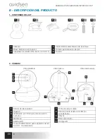 Preview for 86 page of Avidsen IPC380-i Manual