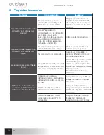 Предварительный просмотр 114 страницы Avidsen IPC480-i Instructions Manual