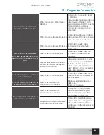 Предварительный просмотр 115 страницы Avidsen IPC480-i Instructions Manual