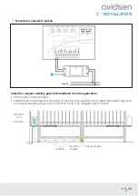 Preview for 33 page of Avidsen ORANE-CONNECT Manual