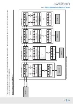 Preview for 37 page of Avidsen ORANE-CONNECT Manual