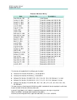 Preview for 3 page of Avidyne 700-00004 Series Installation Manual