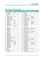 Preview for 24 page of Avidyne 700-00004 Series Installation Manual