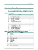 Preview for 122 page of Avidyne 700-00004 Series Installation Manual