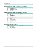 Preview for 123 page of Avidyne 700-00004 Series Installation Manual