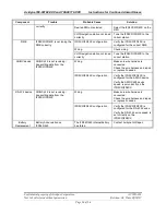 Preview for 16 page of Avidyne 700-00179 Series Instructions For Continued Airworthiness