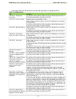 Preview for 14 page of Avidyne Entegra EX5000 Installation Manual