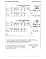 Preview for 99 page of Avidyne Entegra EX5000 Installation Manual