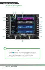 Preview for 2 page of Avidyne IFD100 Quick Reference