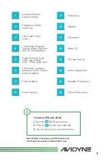 Preview for 3 page of Avidyne IFD100 Quick Reference