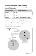 Предварительный просмотр 273 страницы Avidyne IFD410 FMS/GPS Pilot'S Manual