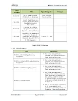 Preview for 17 page of Avidyne IFD540 Installation Manual