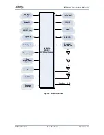 Preview for 36 page of Avidyne IFD540 Installation Manual