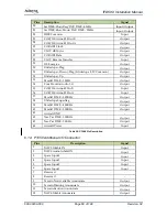 Preview for 60 page of Avidyne IFD540 Installation Manual