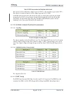 Preview for 67 page of Avidyne IFD540 Installation Manual