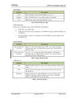 Preview for 94 page of Avidyne IFD540 Installation Manual