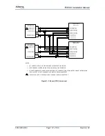 Preview for 137 page of Avidyne IFD540 Installation Manual