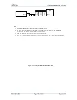 Preview for 175 page of Avidyne IFD540 Installation Manual