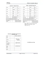 Preview for 187 page of Avidyne IFD540 Installation Manual