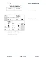 Preview for 189 page of Avidyne IFD540 Installation Manual