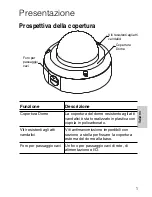 Предварительный просмотр 93 страницы Avigilon 1.0-H3-DO1 Installation Manual