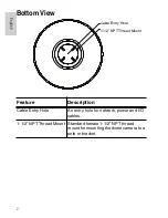 Preview for 10 page of Avigilon 1.0-H3-DP1 Installation Manual