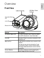 Предварительный просмотр 9 страницы Avigilon 1.0-H3M-DO1 Installation Manual