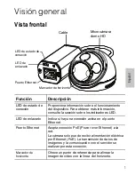 Предварительный просмотр 54 страницы Avigilon 1.0-H3M-DO1 Installation Manual