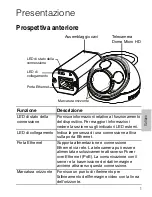 Предварительный просмотр 77 страницы Avigilon 1.0-H3M-DO1 Installation Manual