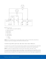 Preview for 17 page of Avigilon 1.0C-H4PTZ-DC45 Installation Manual