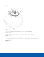 Preview for 7 page of Avigilon 1.0C-H4PTZ-DP45 Installation Manual