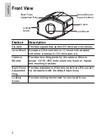 Preview for 9 page of Avigilon 1.0MP-HD-DN Installation Manual