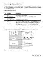 Предварительный просмотр 19 страницы Avigilon 1.0MP-HD-DOME-DN Operating And Installation Instructions