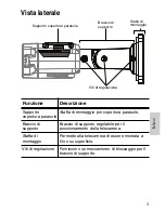 Preview for 80 page of Avigilon 1.0W-H3-BO1-IR Installation Manual