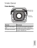 Preview for 124 page of Avigilon 1.0W-H3-BO1-IR Installation Manual