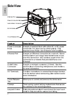 Preview for 10 page of Avigilon 1.0W-H3PTZ-DC20 Installation Manual