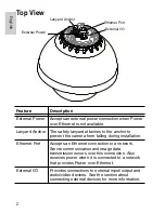 Preview for 10 page of Avigilon 1.0W-H3PTZ-DP20 Installation Manual