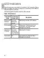 Preview for 20 page of Avigilon 1.0W-H3PTZ-DP20 Installation Manual