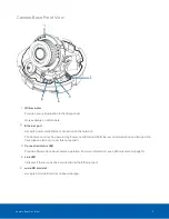 Preview for 9 page of Avigilon 1.3C-H4SL-D Installation Manual