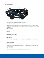 Preview for 8 page of Avigilon 10.0C-H5DH-D1-IR Installation Manual