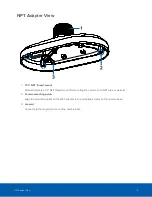 Preview for 12 page of Avigilon 10.0C-H5DH-D1-IR Installation Manual