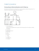 Preview for 46 page of Avigilon 10.0C-H5DH-D1-IR Installation Manual