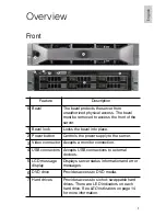 Preview for 5 page of Avigilon 10.0TB-HD-NVR Installation Manual