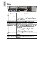 Preview for 6 page of Avigilon 10.0TB-HD-NVR Installation Manual