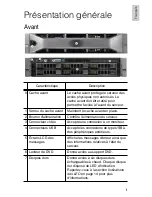 Preview for 27 page of Avigilon 10.0TB-HD-NVR Installation Manual