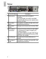 Preview for 28 page of Avigilon 10.0TB-HD-NVR Installation Manual